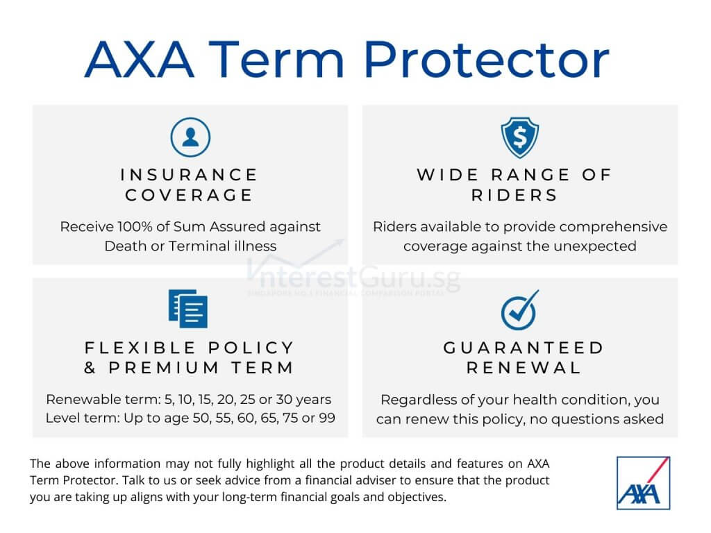 AXA Term Protector Benefit Table