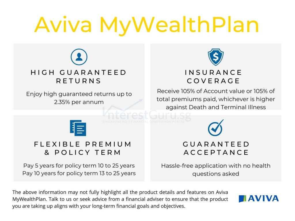 Aviva MyWealthPlan Benefit Table