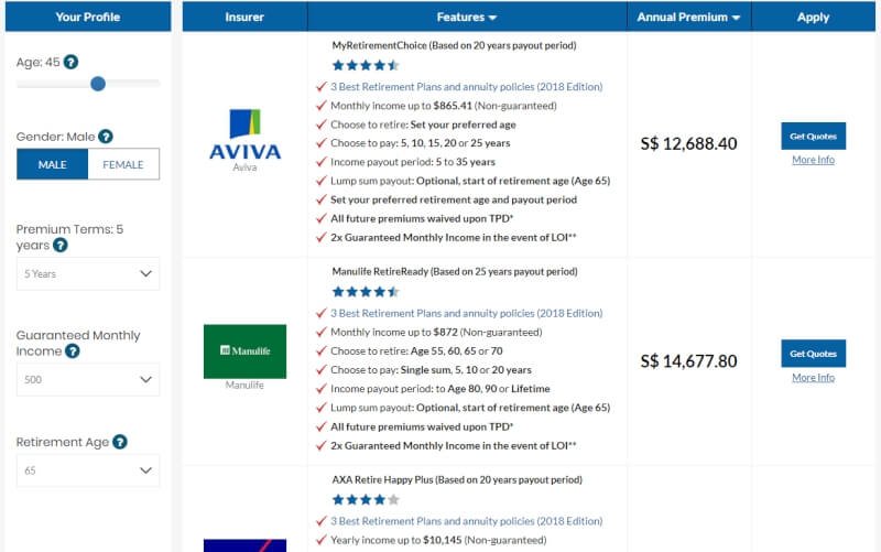 Compare retirement plans