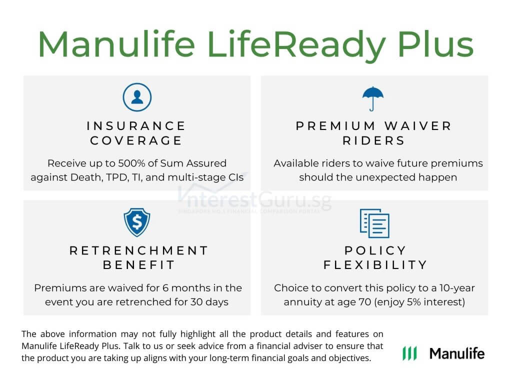In-depth Retirement Annuity Review | Manulife LifeReady ...