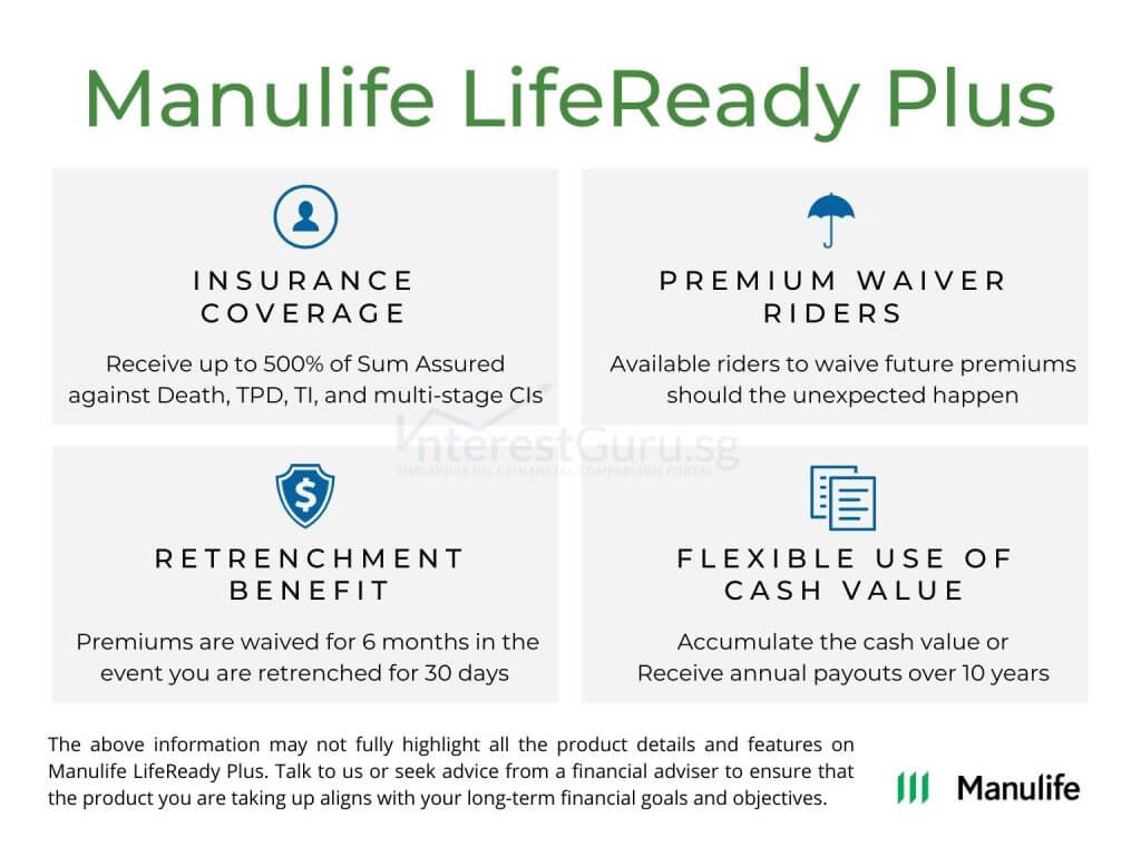 Manulife LifeReady Plus Benefit Table