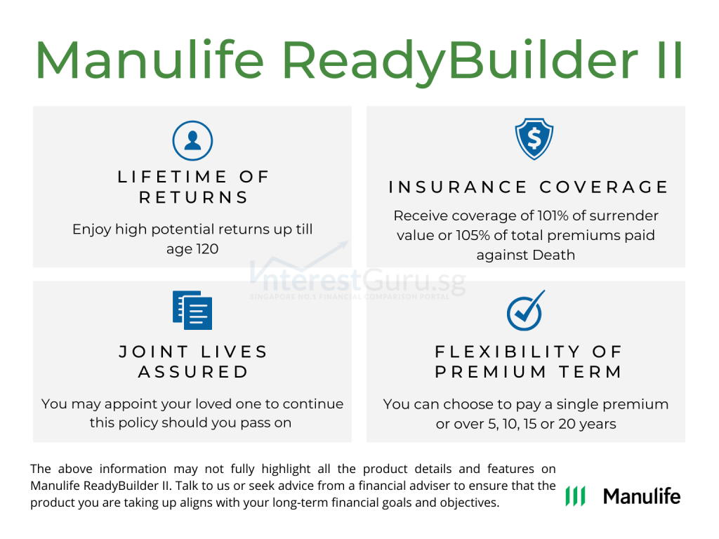 Manulife ReadyBuilder II Benefit Table