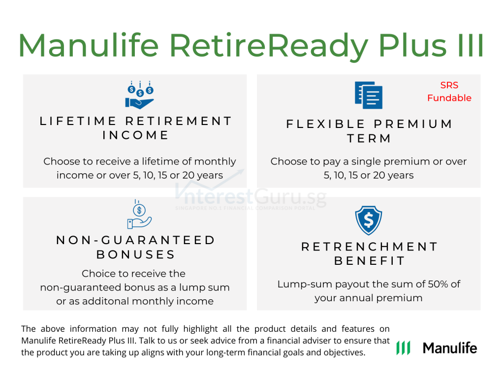 Manulife RetireReady Plus III Benefit Table