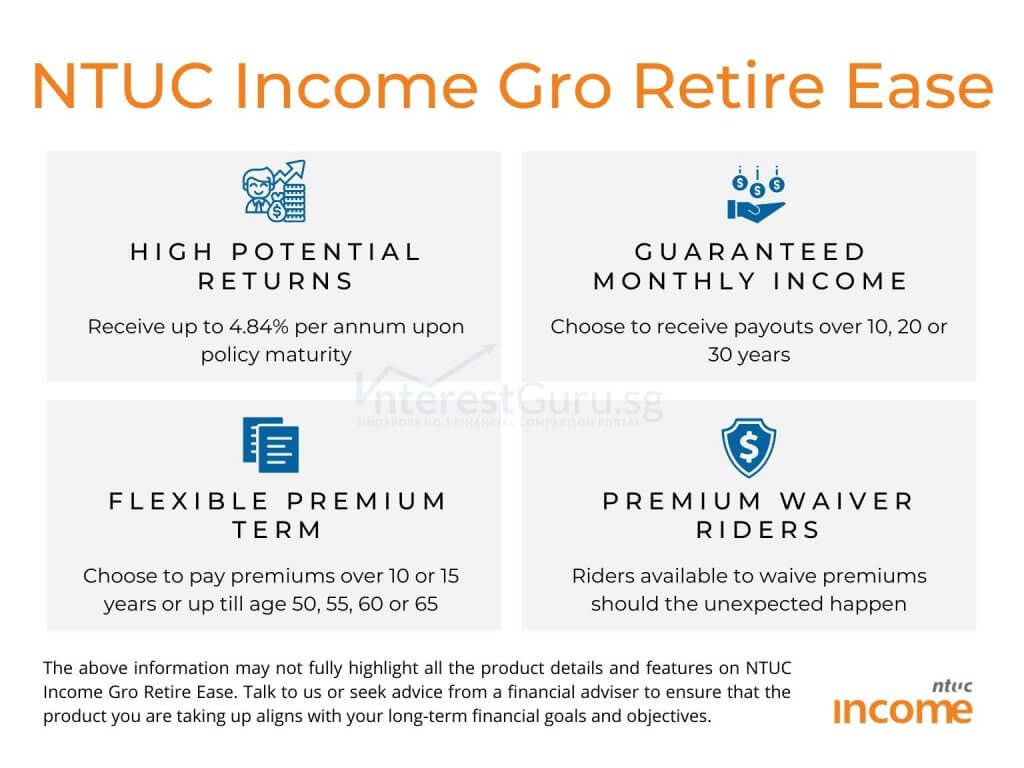 NTUC Income Gro Retire Ease Benefit Table