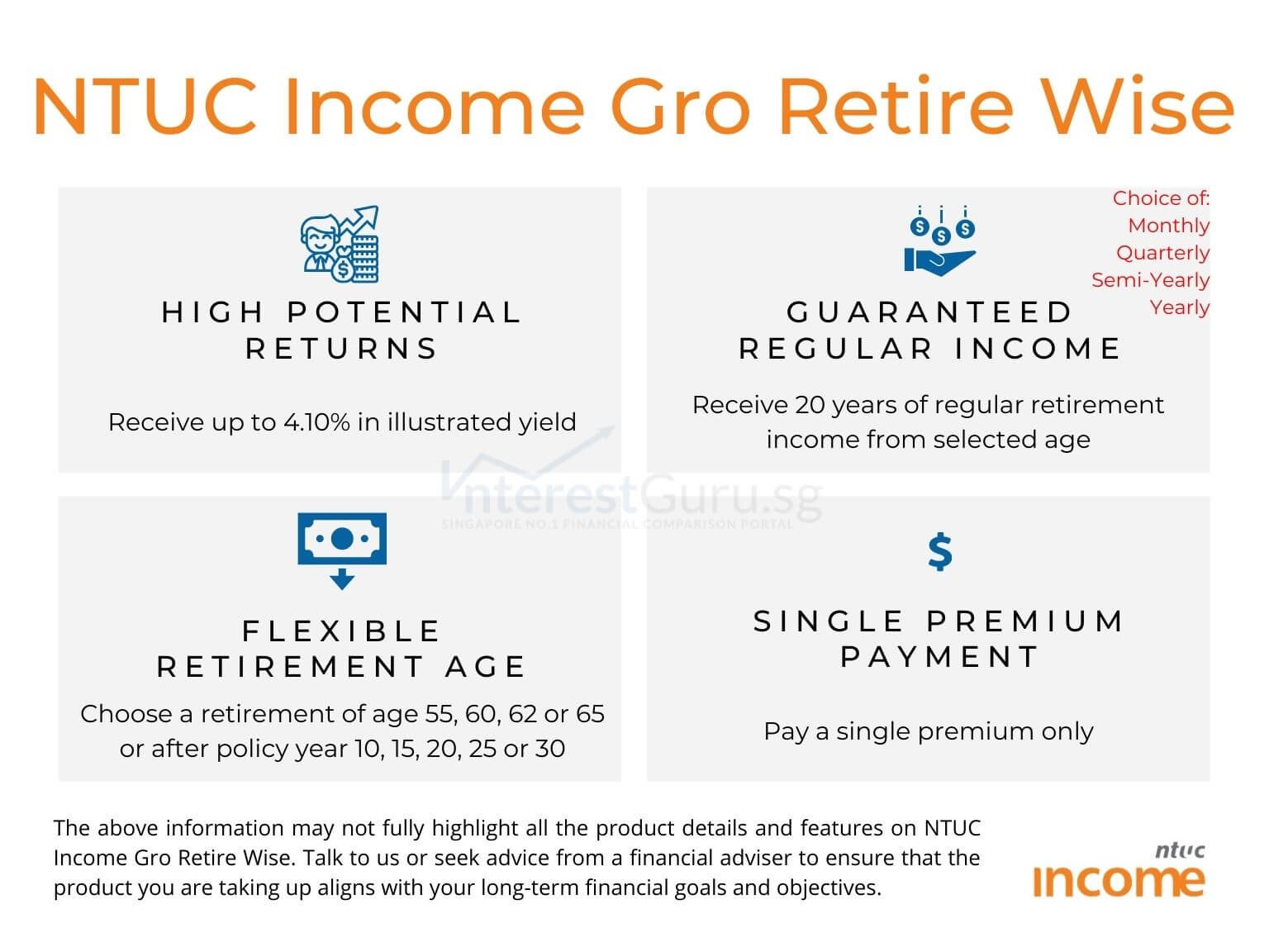 NTUC Gro Retire Wise Review (Updated) InterestGuru.sg