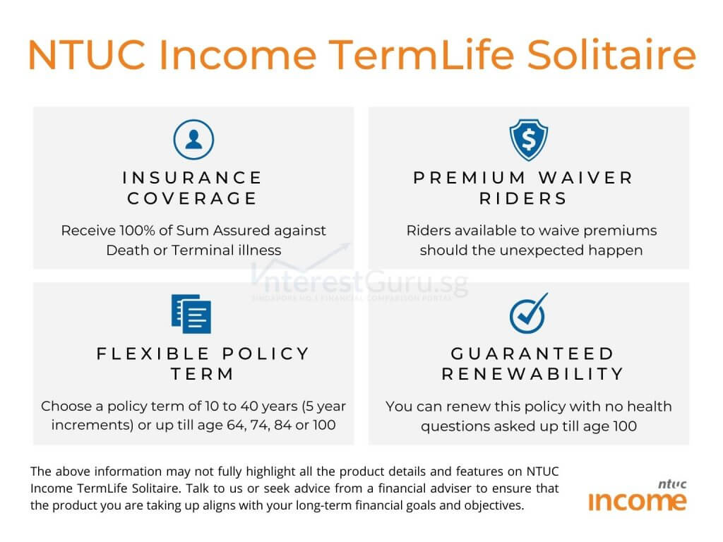 NTUC Income TermLife Solitaire Benefit Table