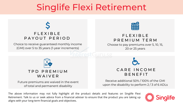 Singlife Flexi Retirement Benefit Table