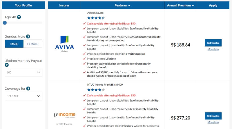 compare eldershield plan upgrades