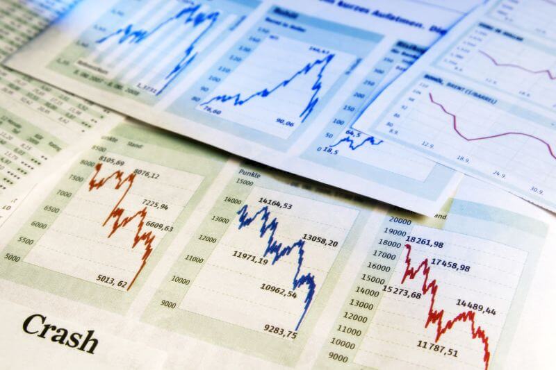 Financial charts and graphs. Investment returns of investment linked policy