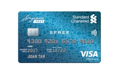 Standard Chartered Spree Credit Card