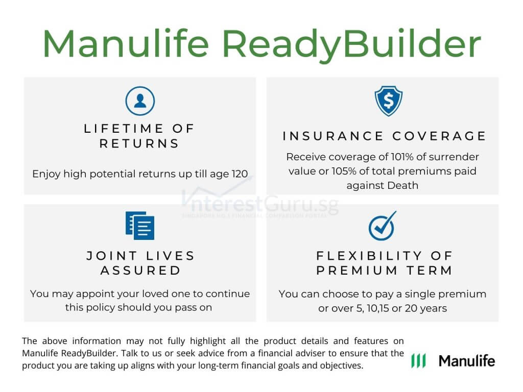 Manulife ReadyBuilder Benefit Table