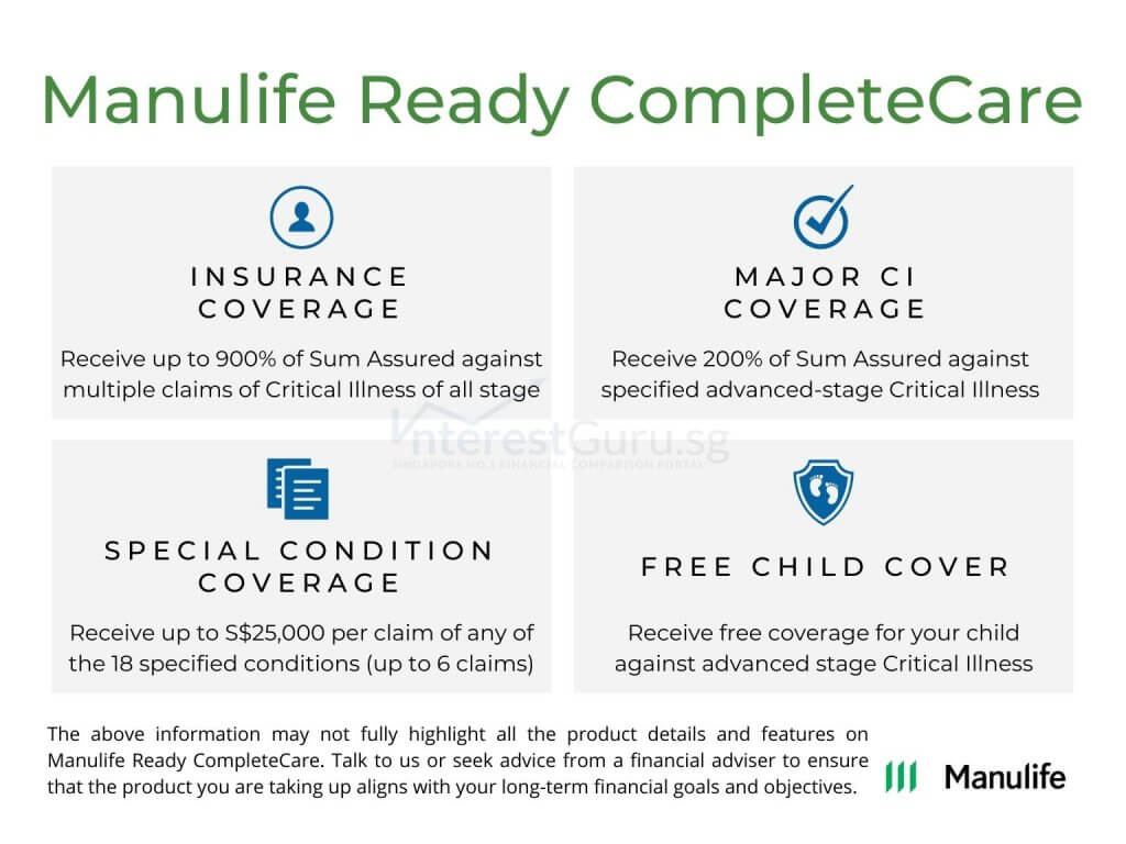 Manulife Ready CompleteCare Benefit Table