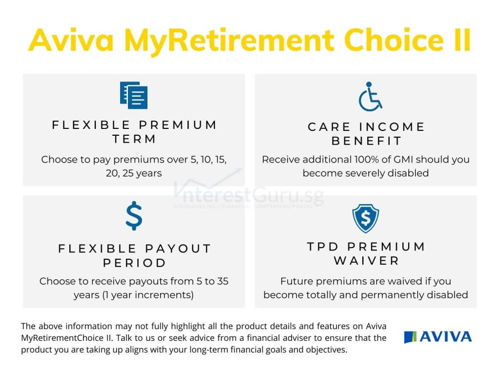 Aviva MyRetirementChoice II Benefit Table