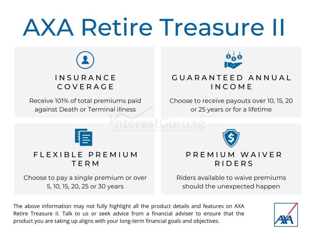 AXA Retire Treasure II Benefit Table