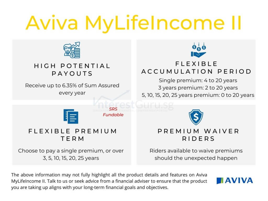 Aviva MyLifeIncome II Benefit Table