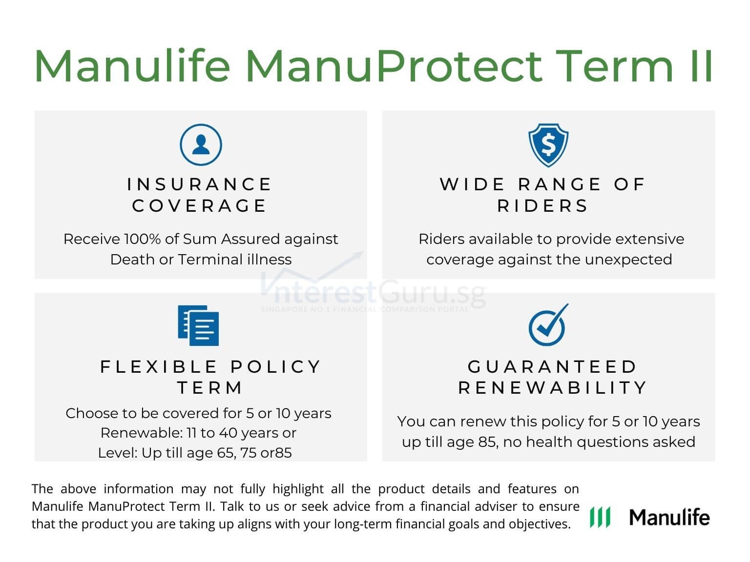 Manulife Procedure Code Photos All