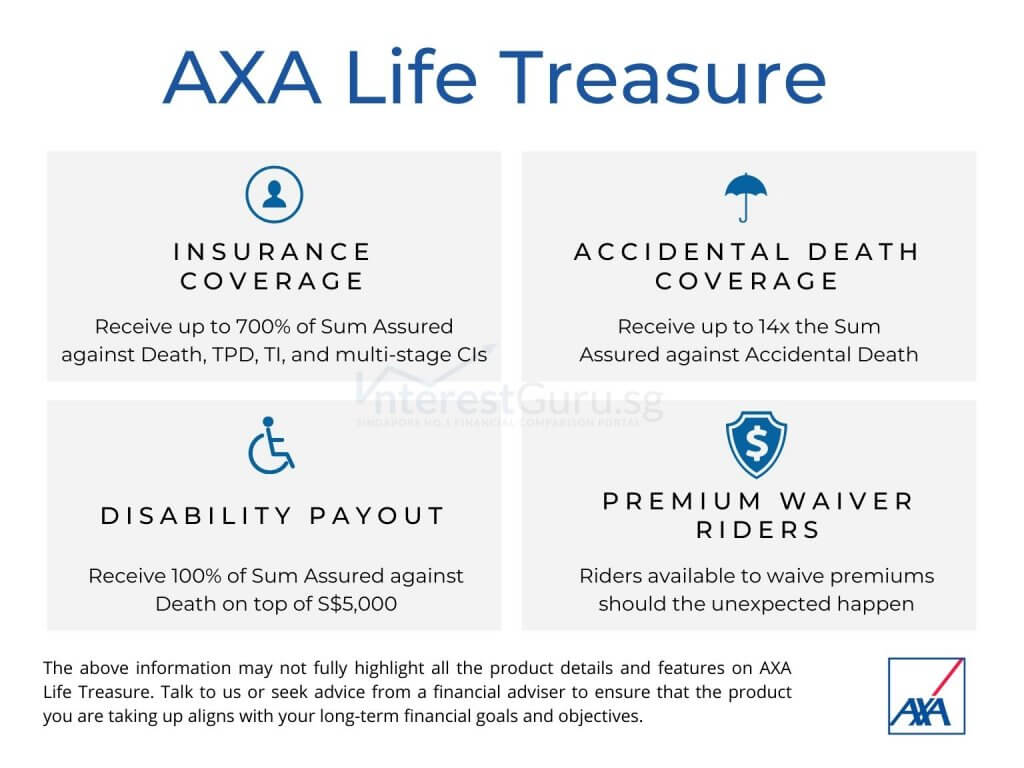 AXA Life Treasure Benefit Table