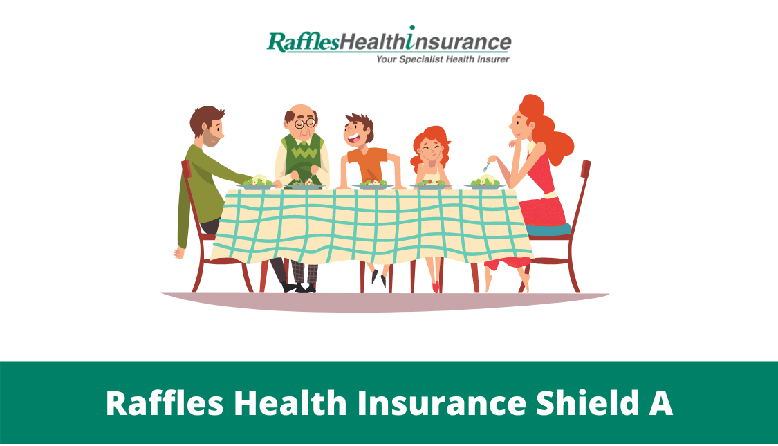 Raffles Health Insurance Shield A