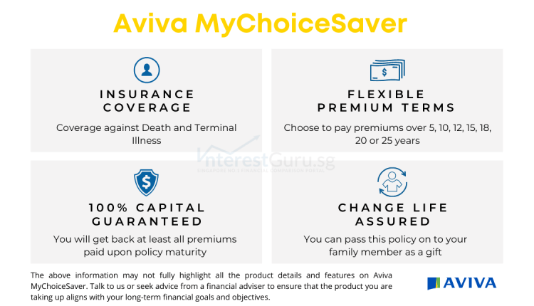 Aviva MyChoiceSaver