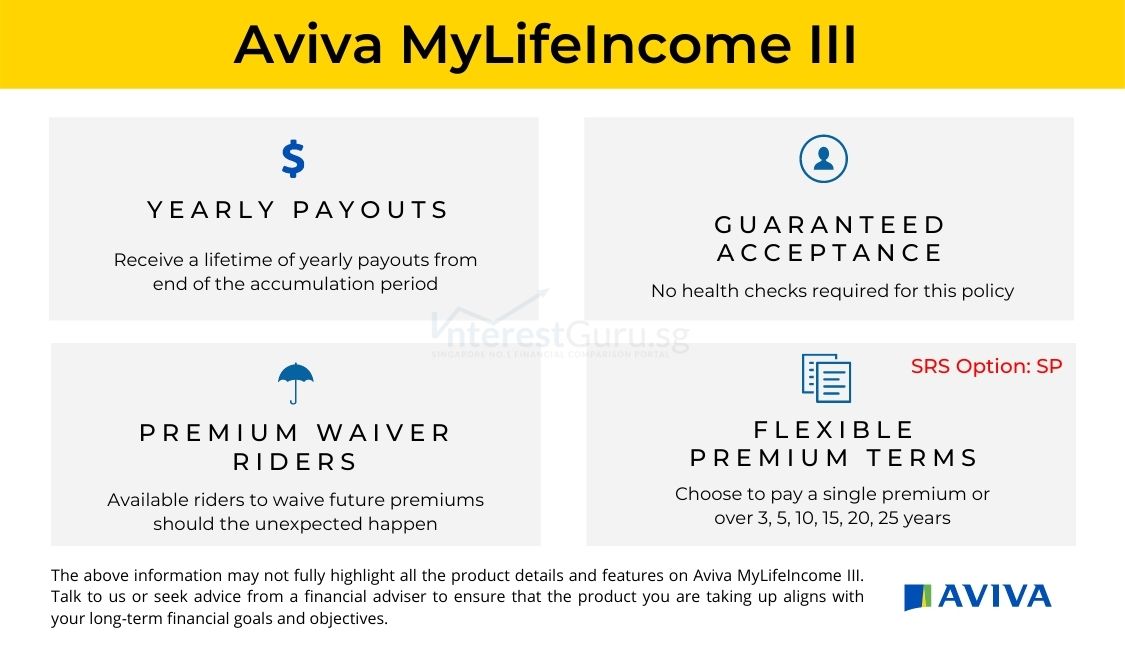 Aviva MyLifeIncome III Benefit Table
