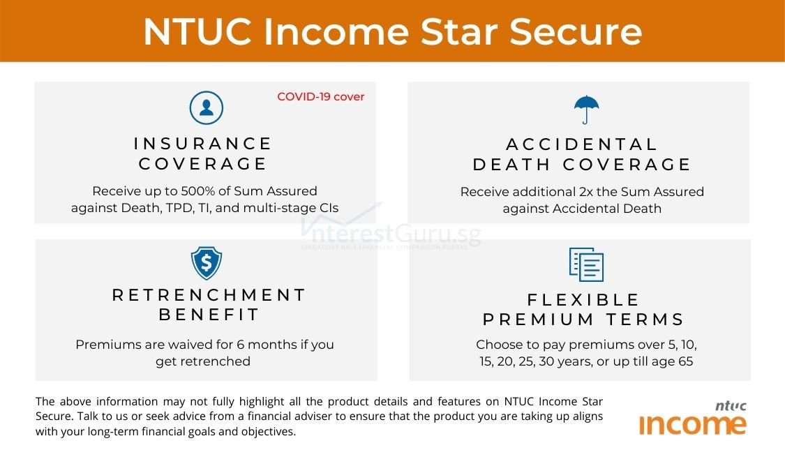 NTUC Star Secure Review InterestGuru.sg