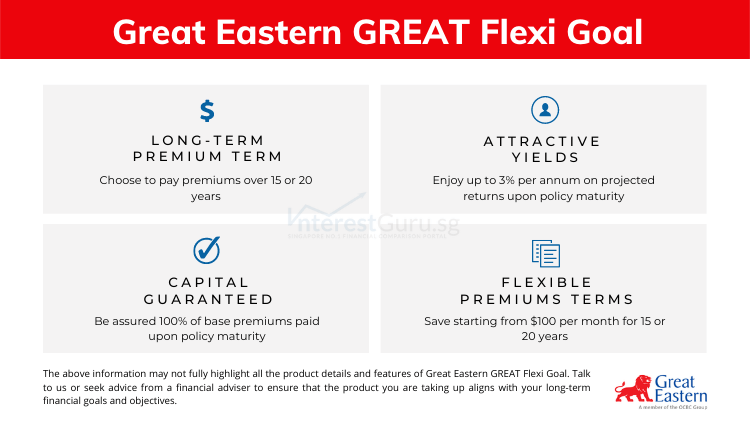 Great Eastern GREAT Flexi Goal Product Details