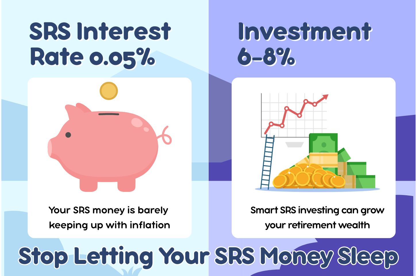 SRS investment comparison: 0.05% bank interest vs 6-8% investment returns in Singapore - InterestGuru 2025 guide
